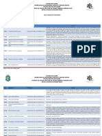 EDITAL Nº002/2018-CPMGEF/PMCE Edital de Rspostas Aos Recursos E Resultado Oficial