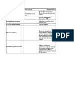 Tablas de Proceso