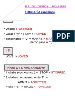 ORTOGRAFÍA (Spelling) : Worked Played Married