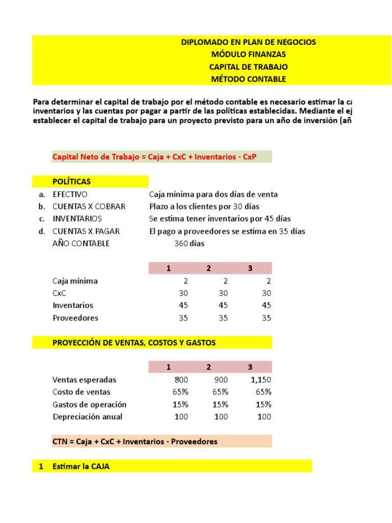 Ejemplos Capital de Trabajo | PDF | Capital de trabajo | Inventario