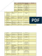 Well Known Trademaks Updated PDF