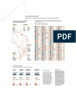 As 100 melhores cidades pra investir.pdf