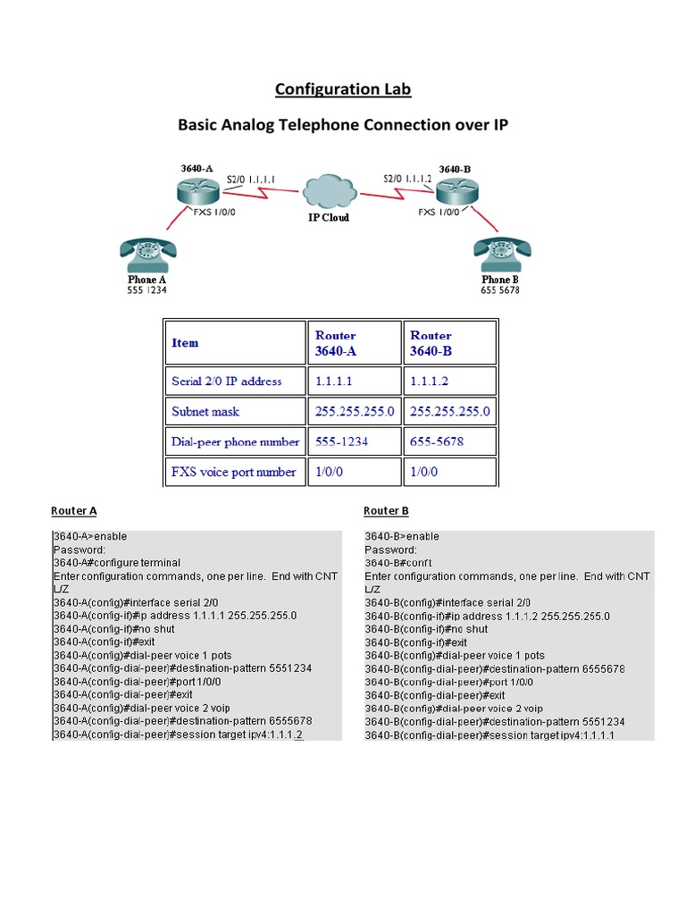 Configuration Lab - Basic Analog Telephone Connection Over IP | PDF ...