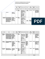 Copy of Manajemen_Pkm(1).xlsx