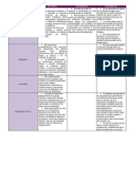 Procesos PDF
