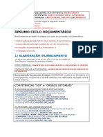 Ciclo orçamentário: elaboração, aprovação, execução e controle