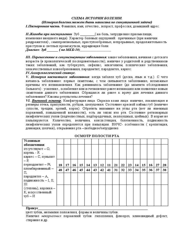 СХЕМА ИСТОРИИ БОЛЕЗНИ | PDF