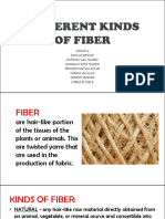 Different Kinds of Fiber