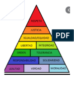 Escala de Valores PDF