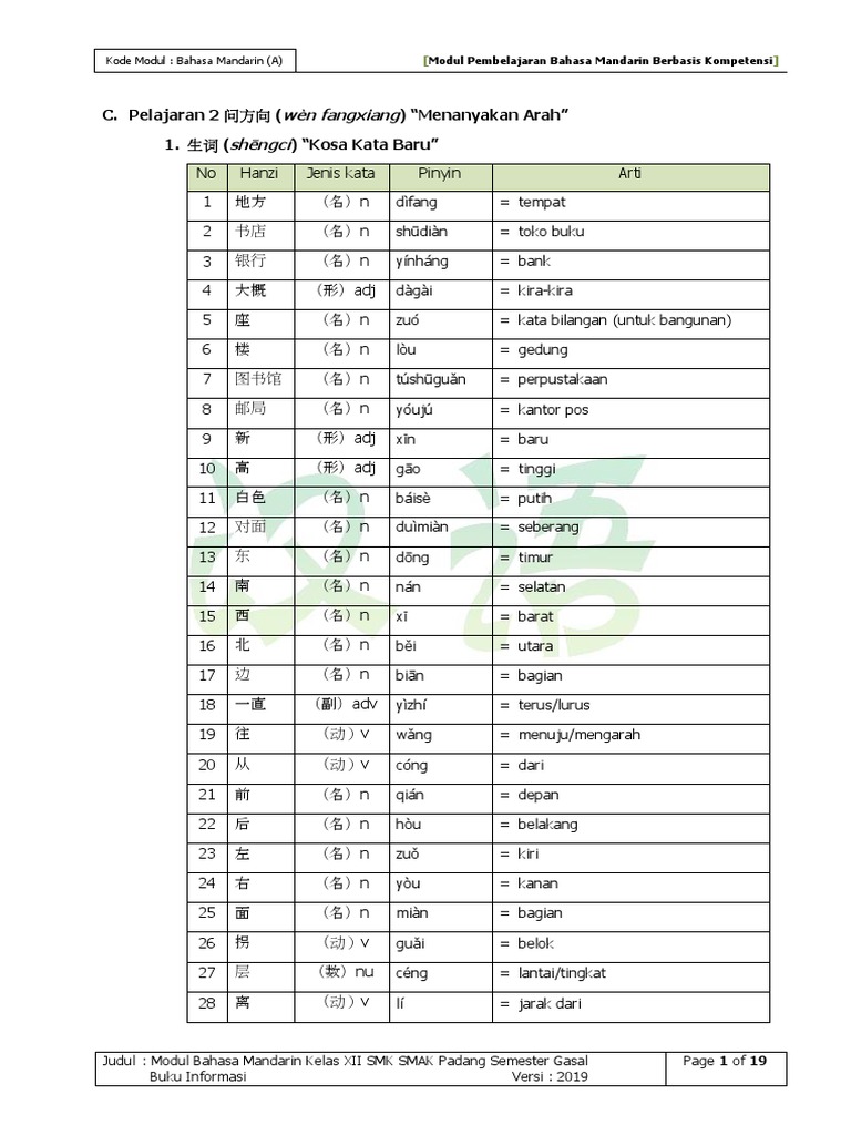 Pelajaran 2 Dan 3 Bahasa Mandarin Kelas Xii Pdf