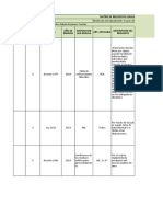 Matriz de Requisitos Legales de Sistema de Gestión de Salud y Trabajo