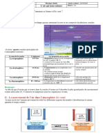 1 L'air Autoure de Nous en Français PDF