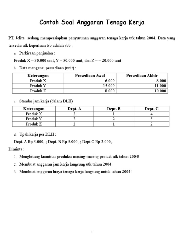 Contoh Soal Anggaran Tenaga Kerja