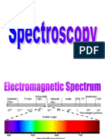 Spectros