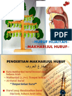 Makhraj Huruf PDF