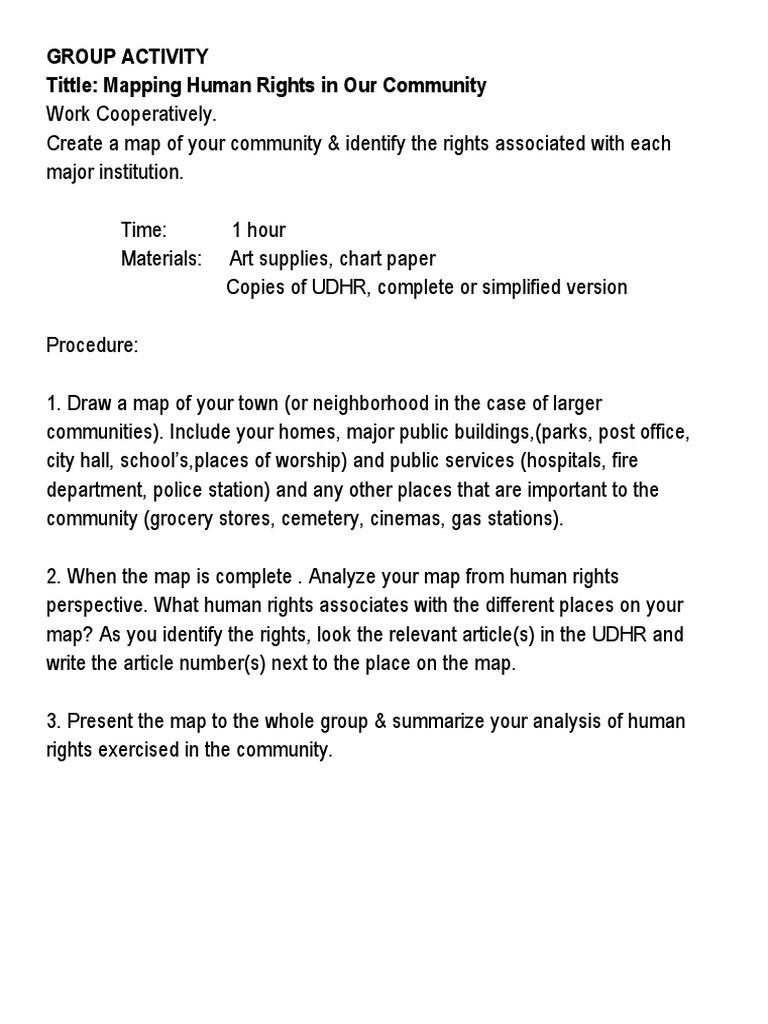 Community Rights Mapping Activity | PDF