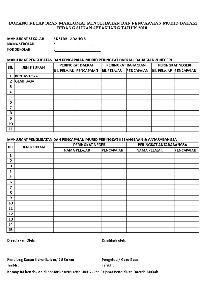 Pelaporan Sukan 2019 Pdf