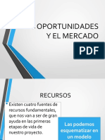 Unidad 4-Las Oportunidades y El Mercado-1