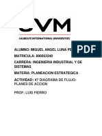 Diagrama de flujo planes acción estudiante ingeniería