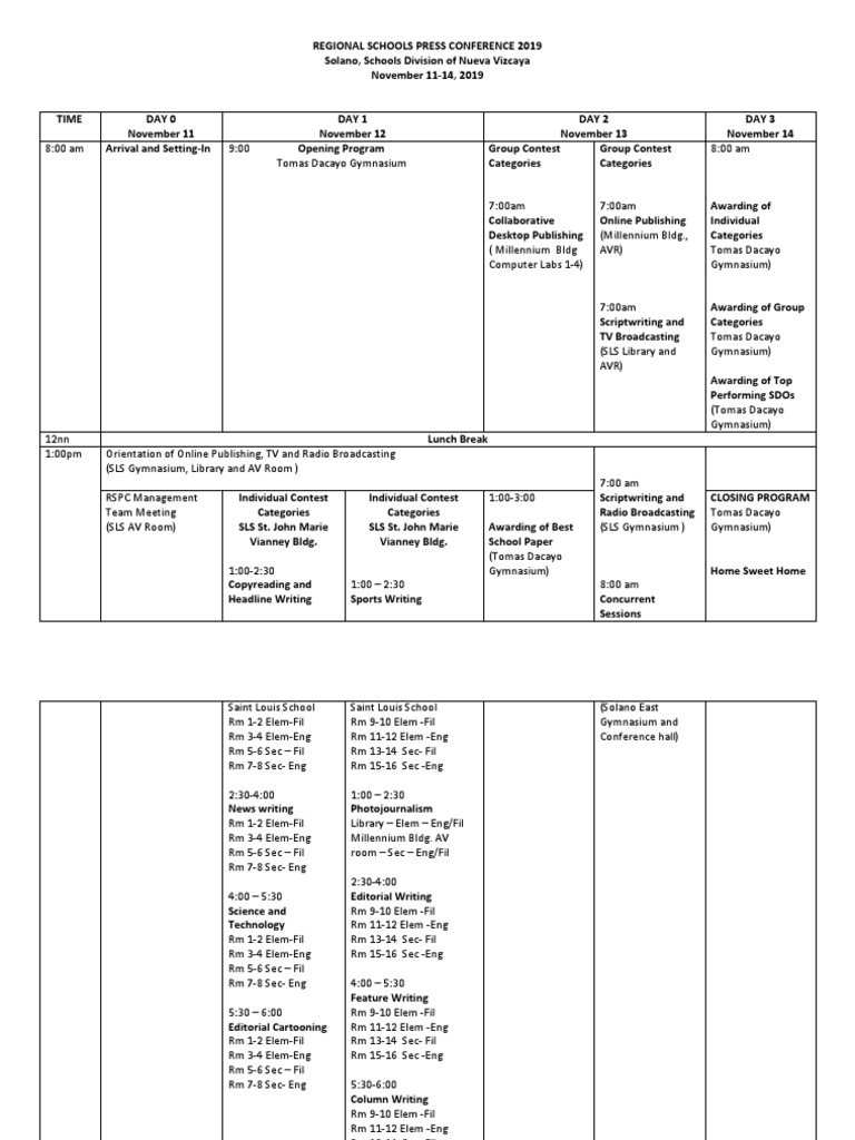 RSPC Matrixpdf PDF | PDF | Mass Media | Communication