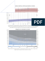 Datos Meteorolog Oct