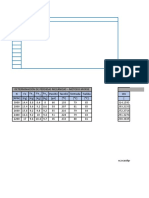 Soluciones Proyecto