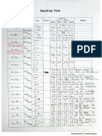 Sounding Form 25oct - 2nov