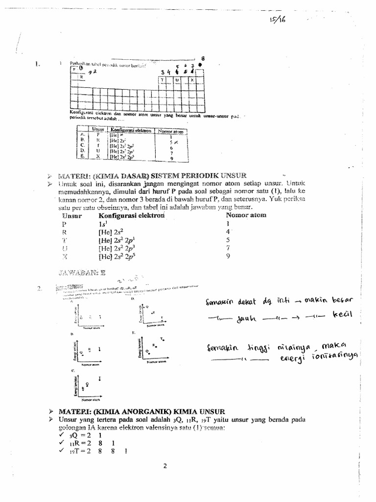 Kumpulan Soal IPA SMA