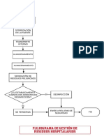 Diagrama en Blanco PDF