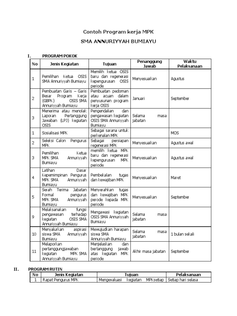 Contoh Program Kerja Mpk Sma Annuriyyah Bumiayu
