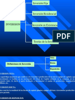 Teoria de La Inversion