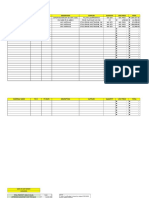 Materials Budget Tracking