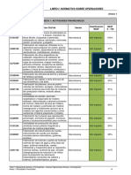 Anexo-1-Activ.-Financiables-ene-2018.docx