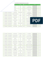 Daftar Peserta Cat Polbangtan Bogor-1