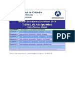 Estadisticas Trafico de Aeropuertos Diciembre 2016