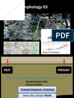 MORFOLOGI KOTA Dimensi Persepsi - PPSX