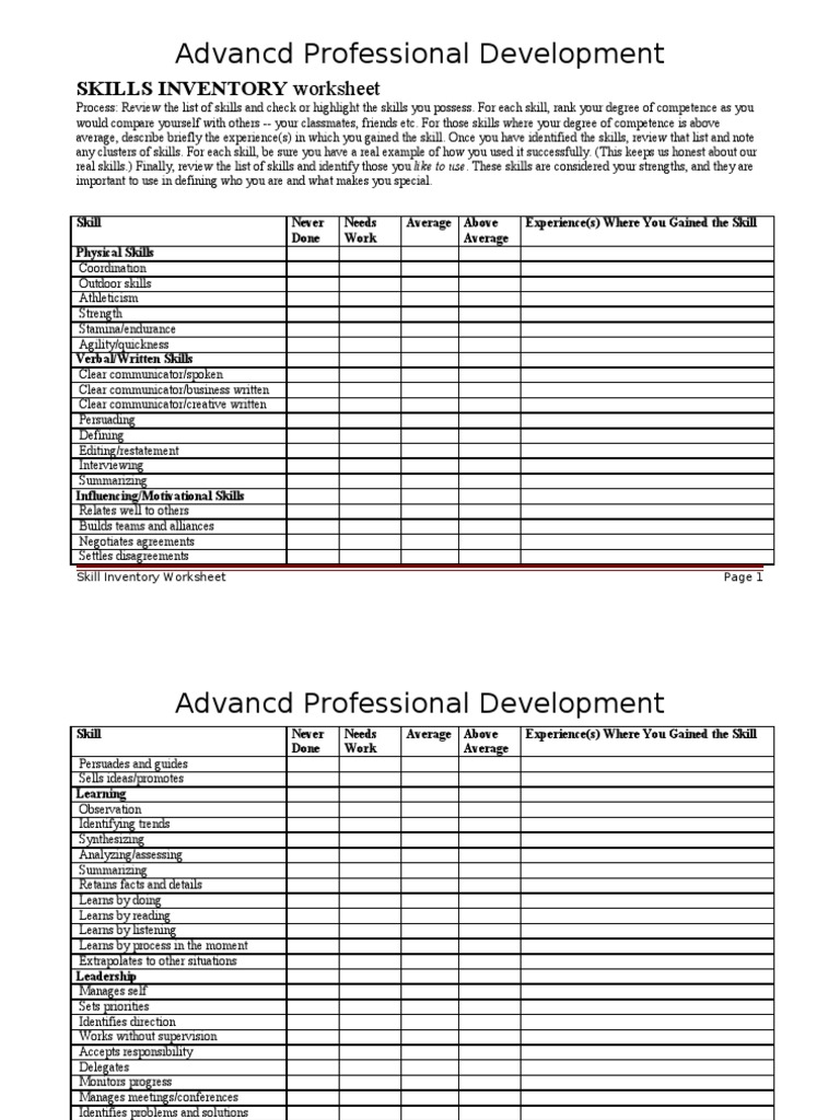 Skills Inventory Assessment Worksheet | PDF | Inventory | Learning