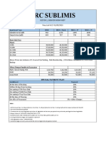 CRC Price List (01-May) PDF