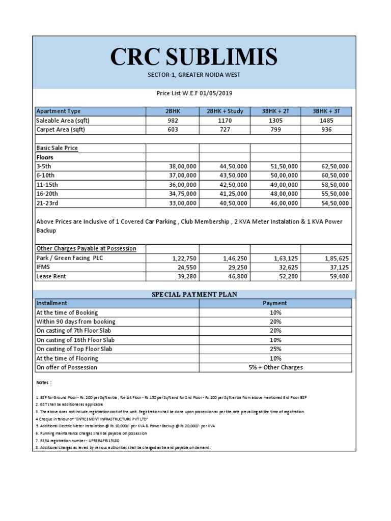 Crc Price List