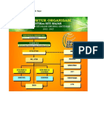 Struktur Organisasi STIKes Siti Hajar.docx