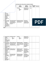 TABULASI POKJA PAP ( PELAYANAN ASUHAN PASIEN).pdf