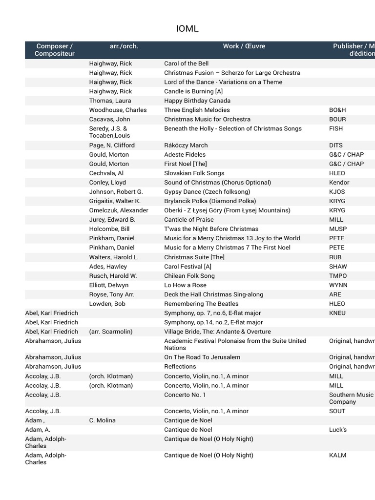 Ioml Pdf Pdf Orchestral Suites Bach Johann Sebastian Bach