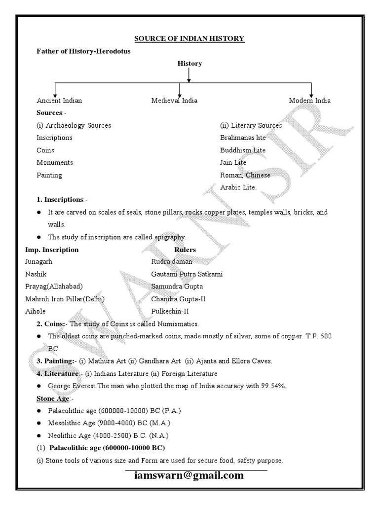 Final Book PDF-1 | PDF | Vedas | Indian Religions