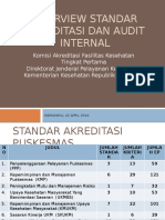 Overview Standar Akreditasi Dan Audit Internal Iindramayu