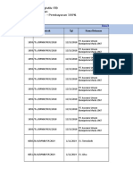 Data Kontrak - Pengajuan