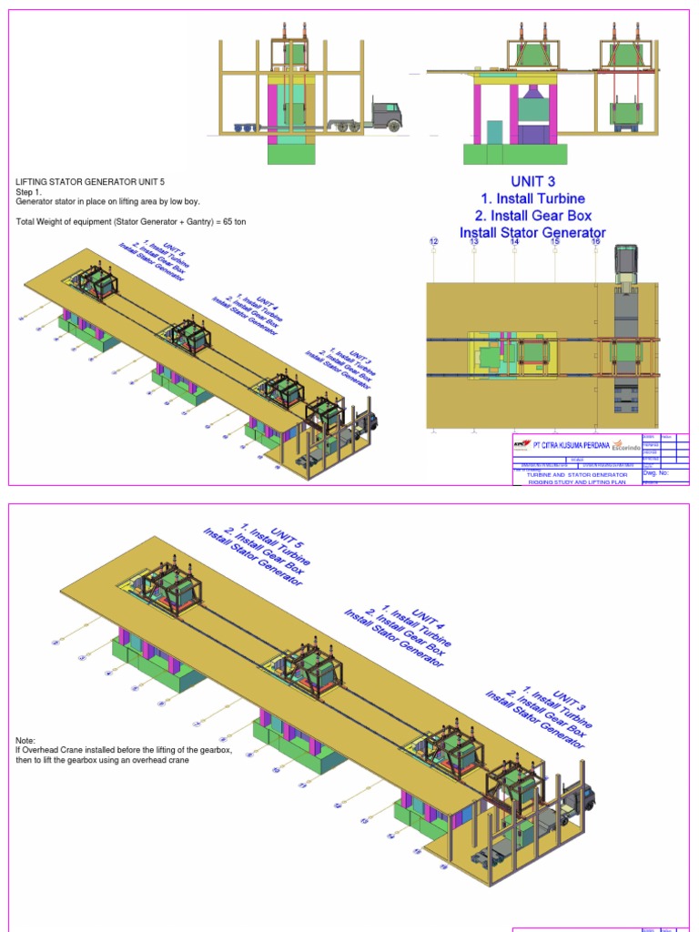 Generator PDF Electric Generator Energy Conversion