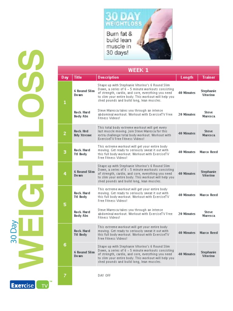 Week 1 and Week 2 Workout Plans and Schedules | PDF | Physical Fitness ...