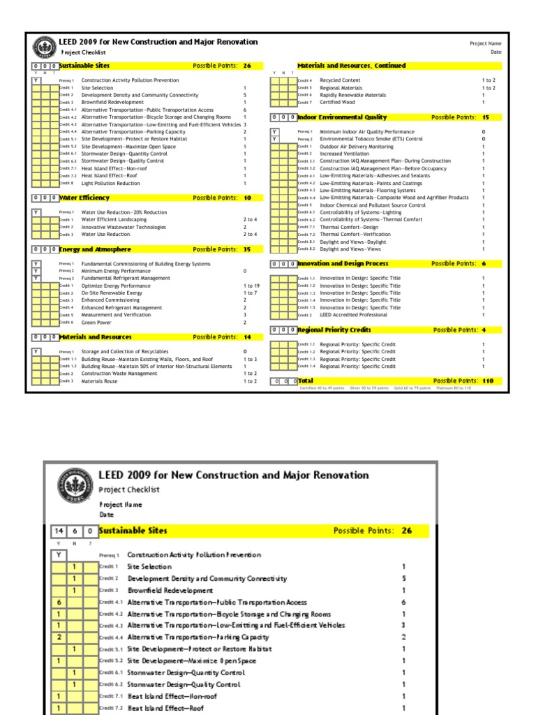 LEED 2009 New Construction Checklist | PDF
