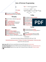 01-01 - Extreme Programming Rules