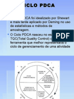 PDCA